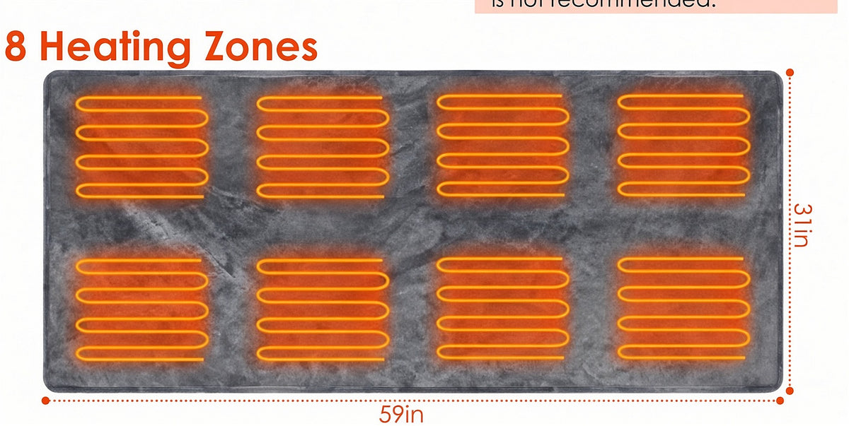 Diagram of the 8 heating zones, 59 x 31 in